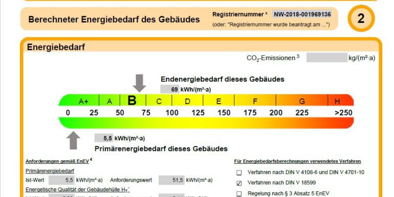 Energie effizient