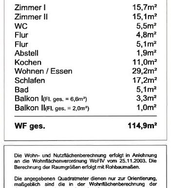 Aufteilung Maße