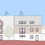 Ansicht Haus A,B,C