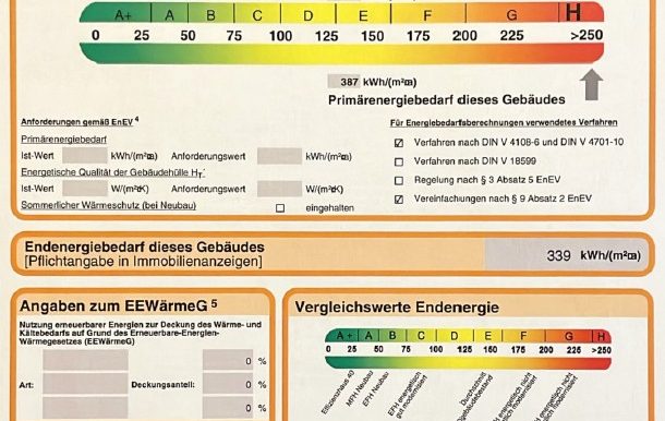 Energieausweis